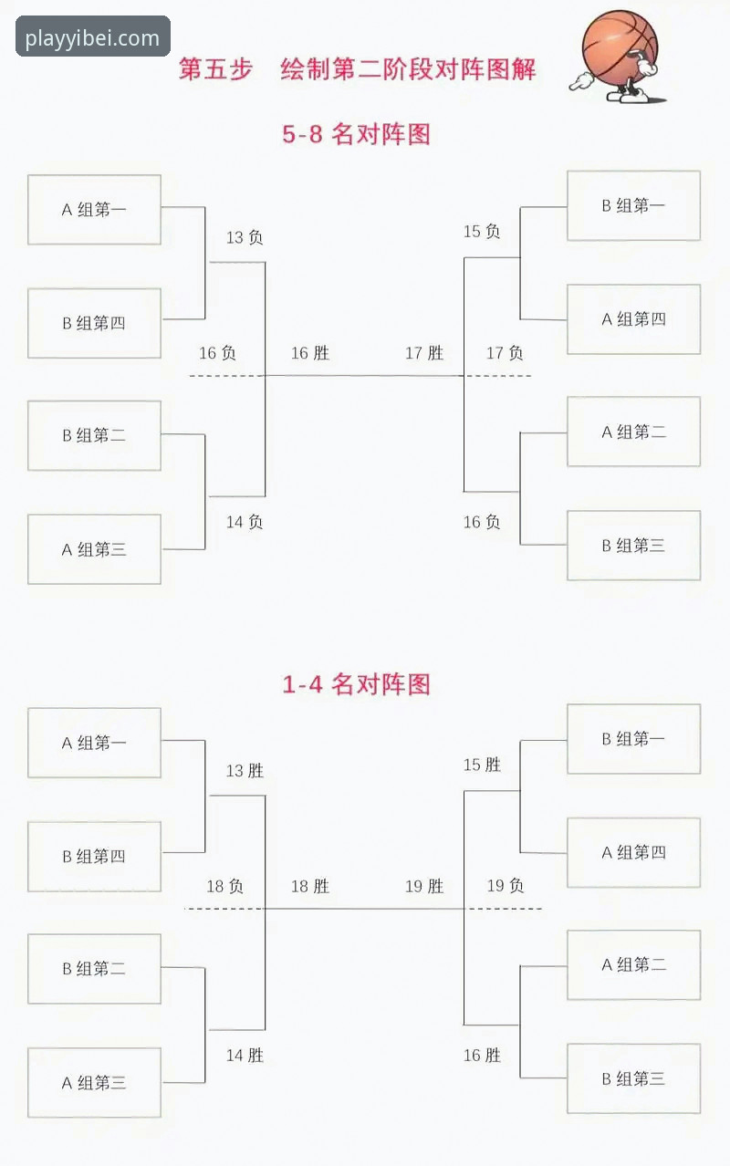 揭秘易倍篮球互动玩法：从赛事数据到决策智慧的创新路径