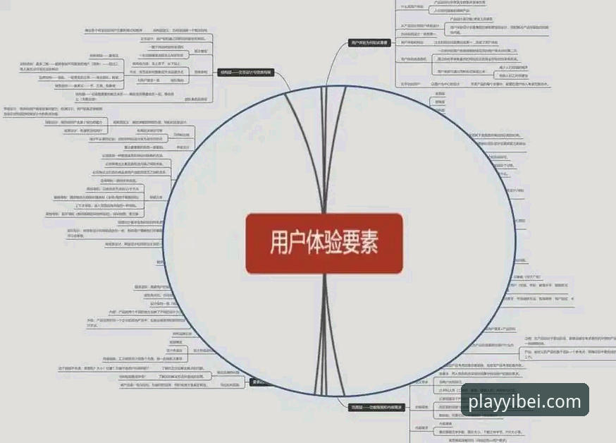 易倍登录入口怎么样 易倍登录入口怎么样?从技术架构、用户体验到灾备机制的多维度深度剖析