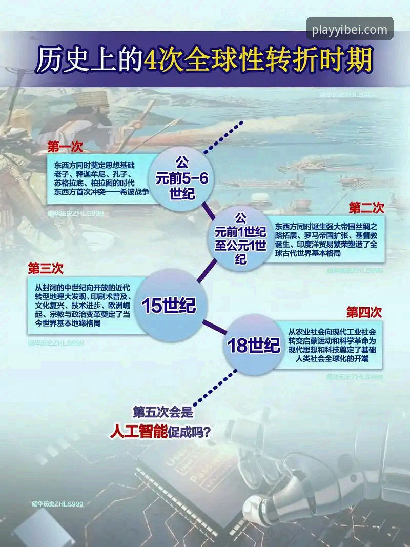 易倍官网入口iOS版 从香肠厂到十亿帝国:赫内斯47年前的选择vs拜仁今日的辉煌